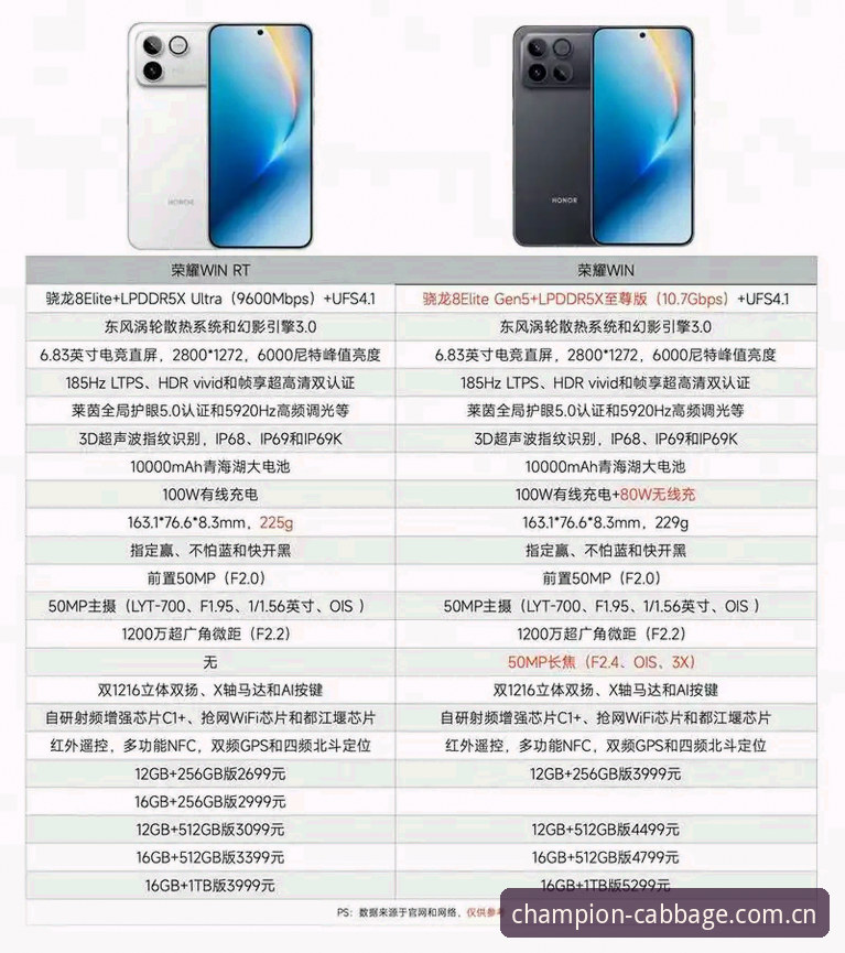 冠军白菜官网最新版vs独家发布：哪个更值得选择？——实战对比与用户反馈