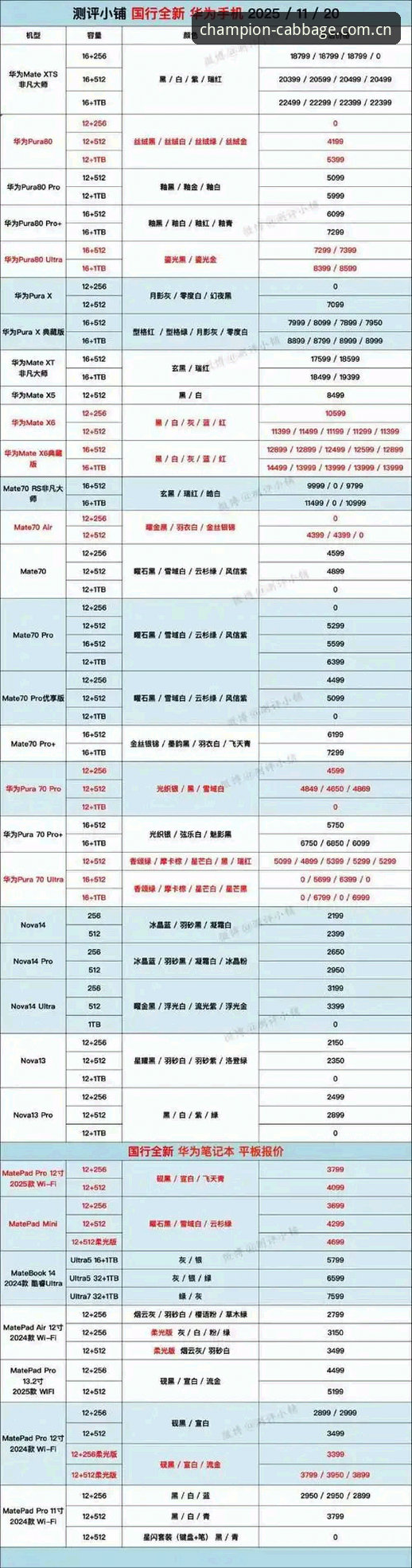 冠军白菜版本更新 冠军白菜版本更新深度分析:v2.1.0全面解析与新功能详细解读
